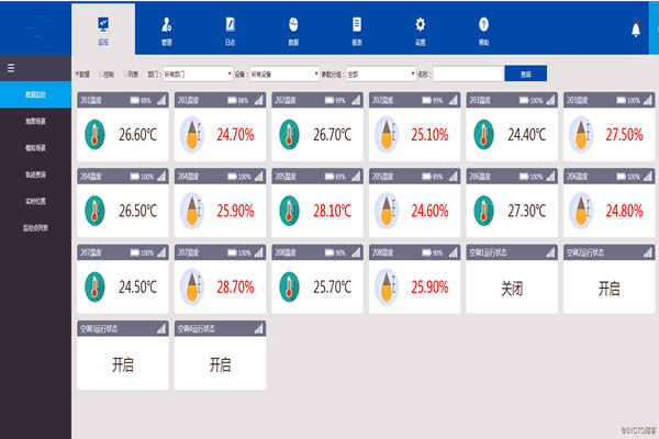 環(huán)境監(jiān)測系統(tǒng)的設(shè)計必須考慮到的硬性條件是這些！