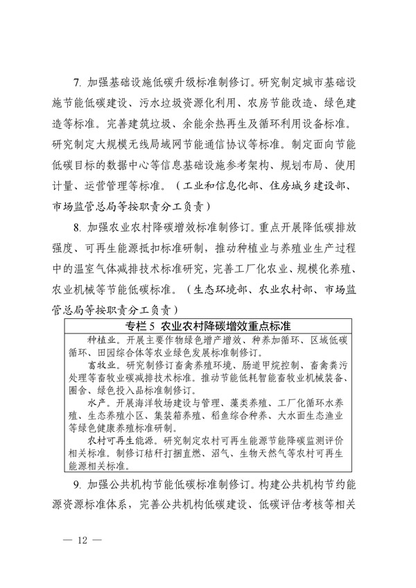 建立健全碳達(dá)峰碳中和標(biāo)準(zhǔn)計量體系實(shí)施方案_09.jpg