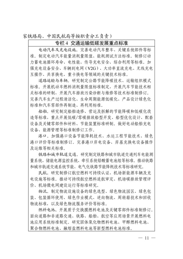 建立健全碳達(dá)峰碳中和標(biāo)準(zhǔn)計量體系實(shí)施方案_08.jpg
