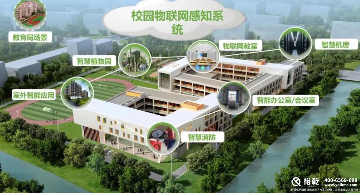 智慧校園，信息技術(shù)改革，教育發(fā)展