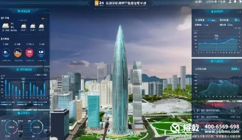 智慧樓宇管理系統(tǒng)(知識(shí)匯總、方案及成功案例集錦)3
