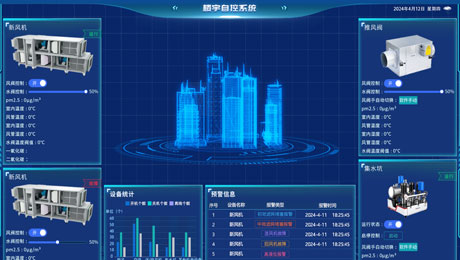 電力安全監(jiān)測(cè)系統(tǒng)簡(jiǎn)介及方案！